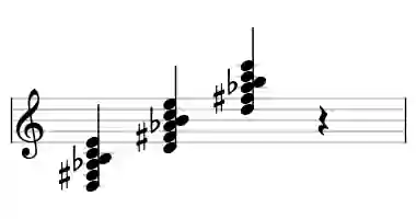 Sheet music of D 13b5 in three octaves